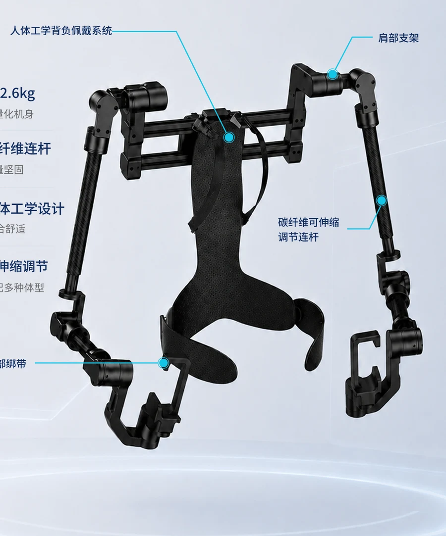 Qnbot Exo Plus 碳纤维连杆与人体工学背负结构